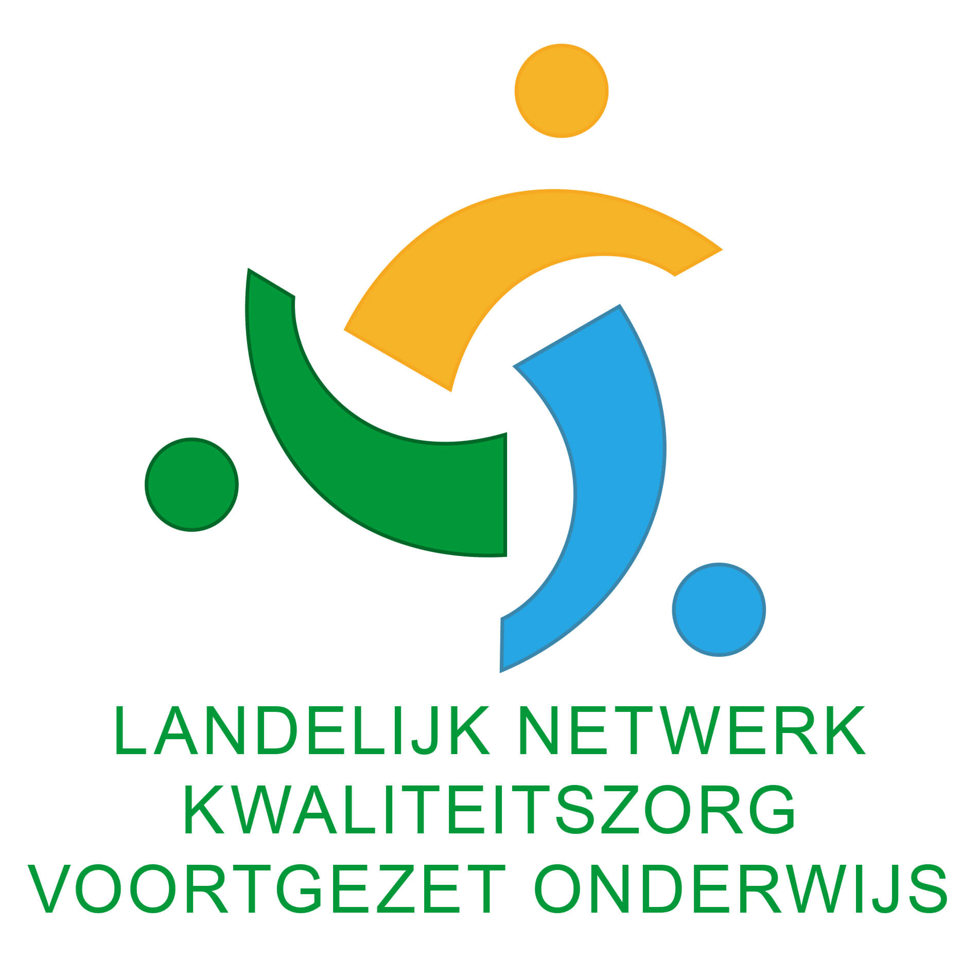 Landelijk Netwerk Kwaliteitszorg VO